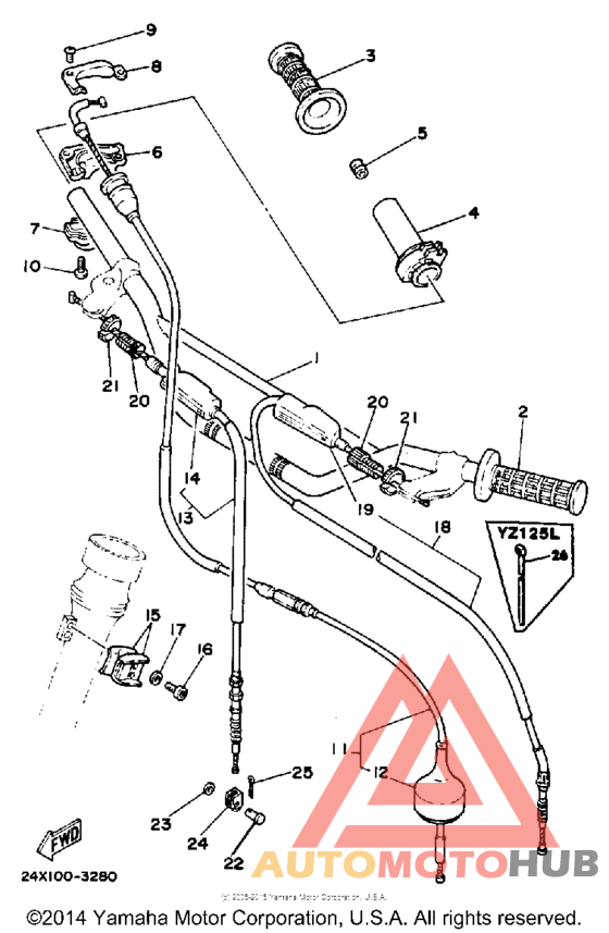 Handlebar-cable