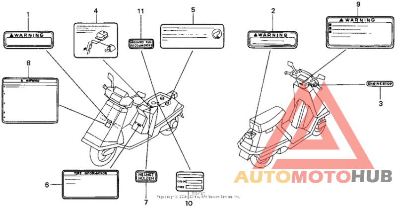Лейбл предостережения