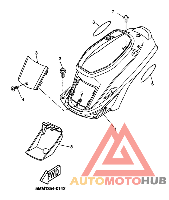 Боковые обтекатели