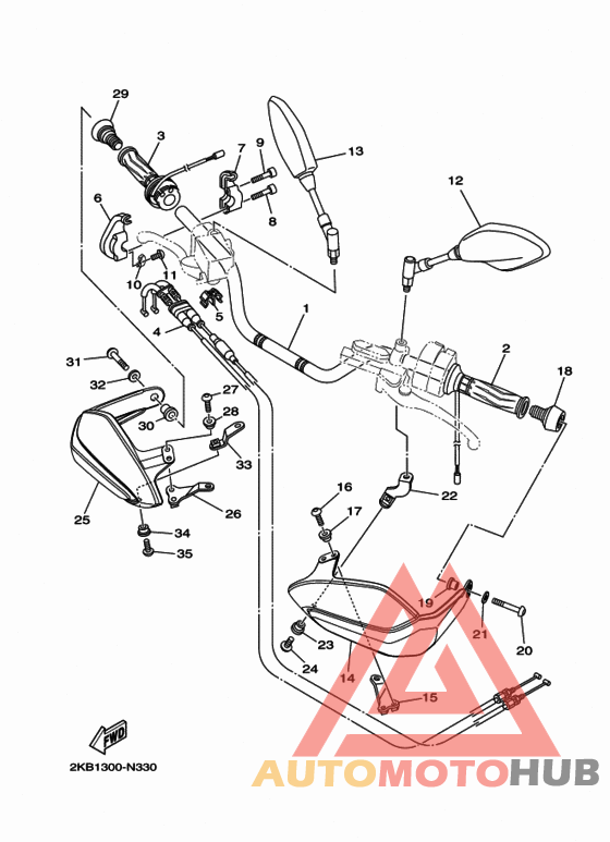 Steering handle & cable