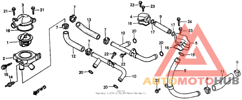 Water pipe + thermostat