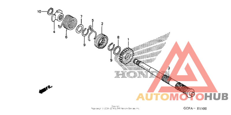 Кик стартер