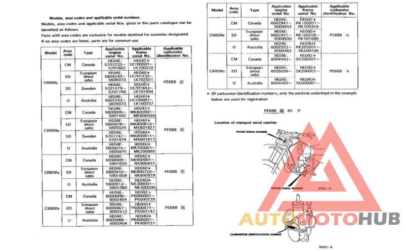 *Applicable serial numbers