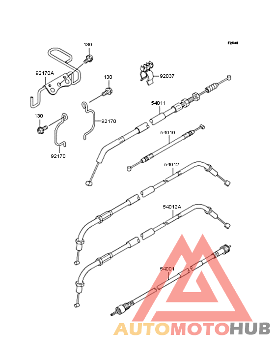 Тросы управления