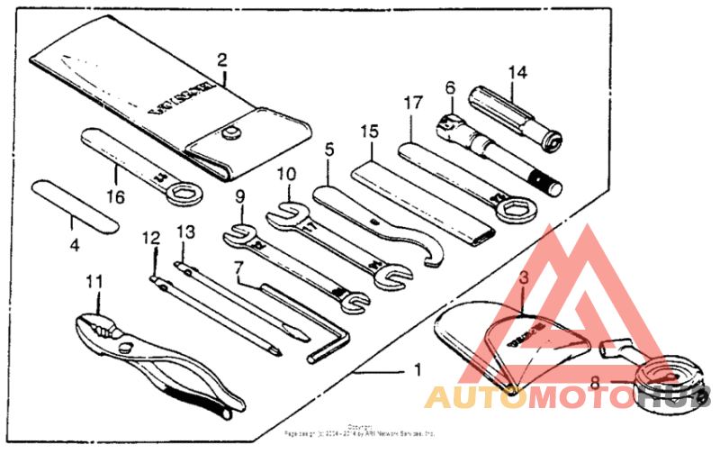 Инструмент