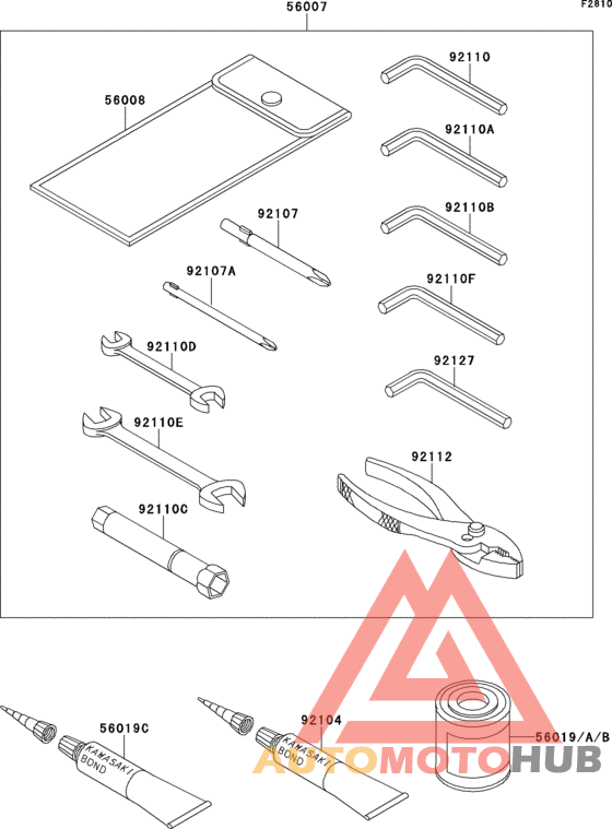 Owner`s tools
