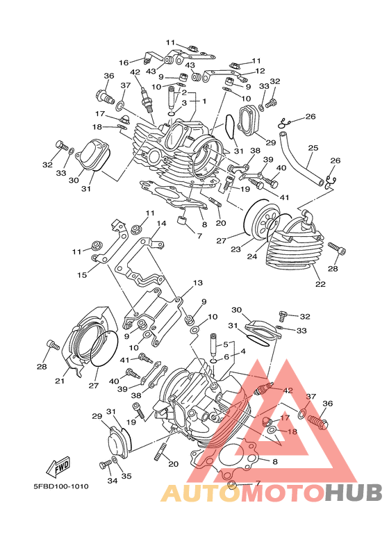 Головка цилиндров