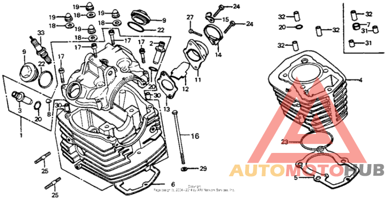 Cylinder head + cylinder