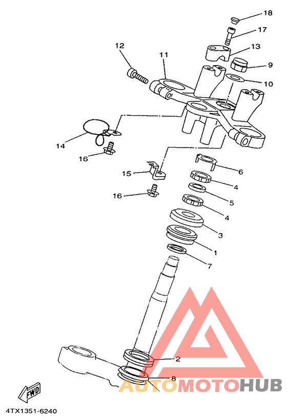 Управление