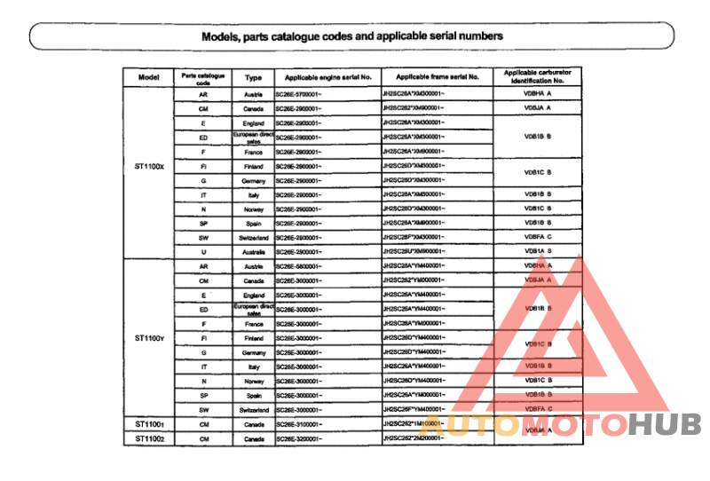 *Applicable serial numbers