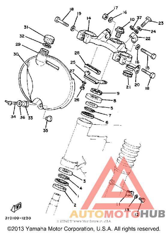 Управление