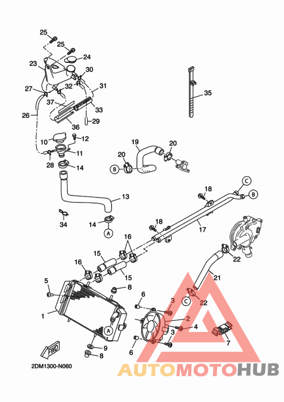 Radiator & hose