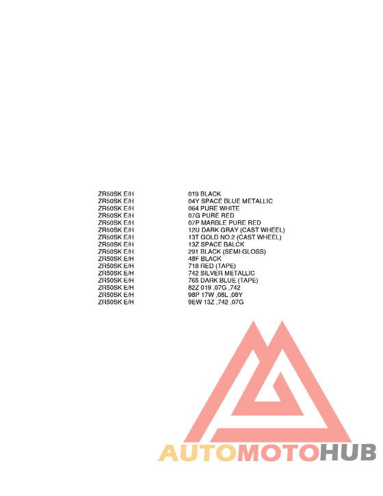 Color chart