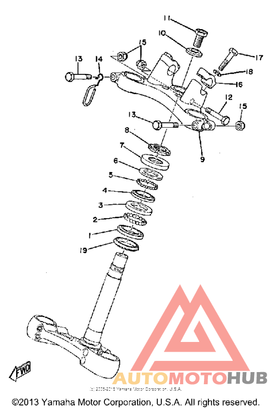 Управление