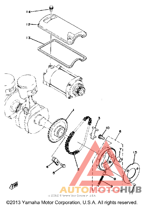 Starting motor unit