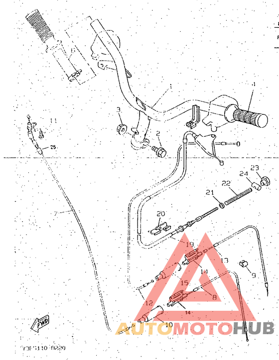 Steering handle. cable