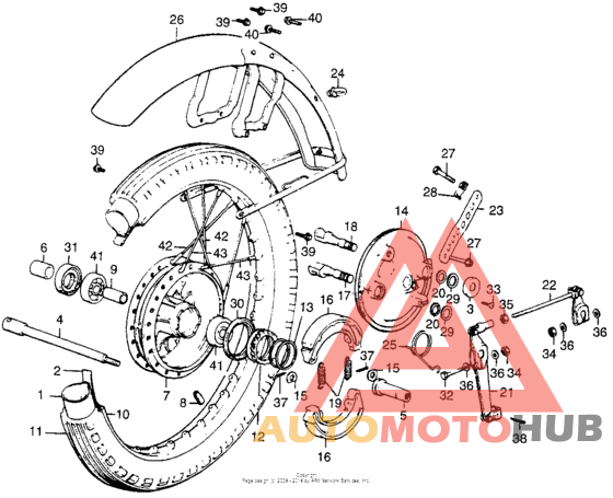 Front fender + front wheel