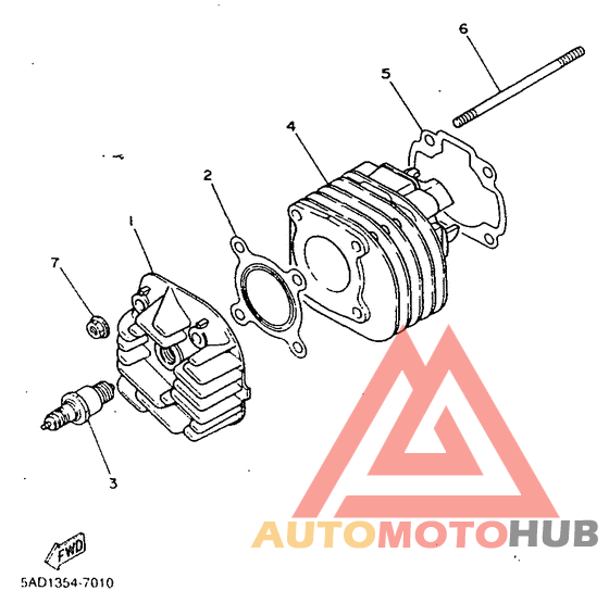 Цилиндры
