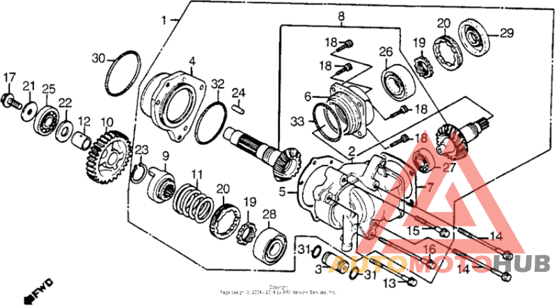 Дифференциал