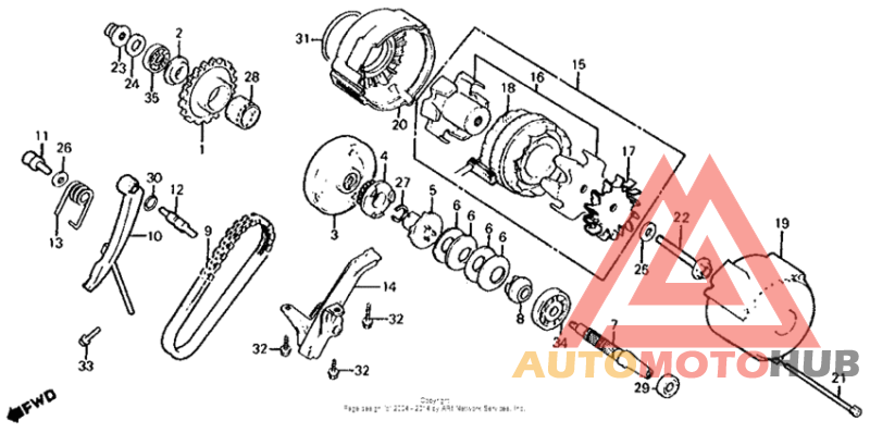 Starter clutch + alternator