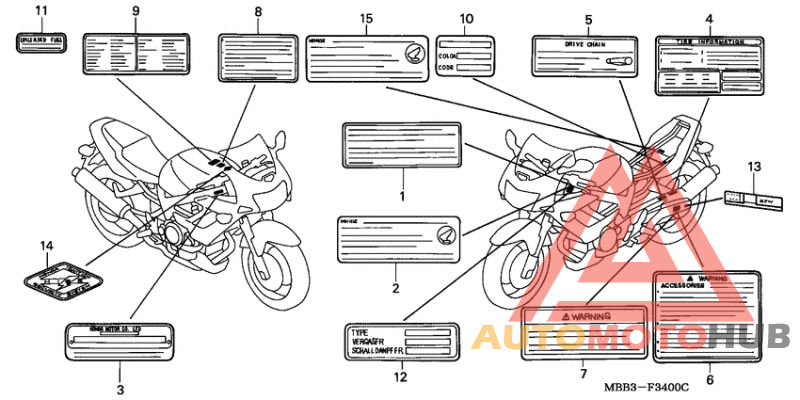 Лейбл предостережения