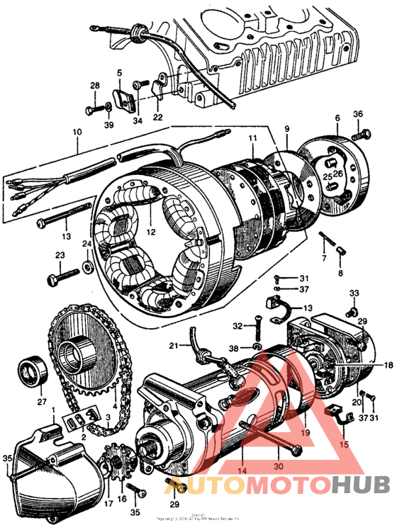 Alternator + starter motor
