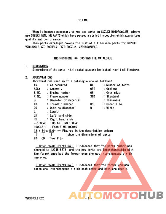 Catalog preface