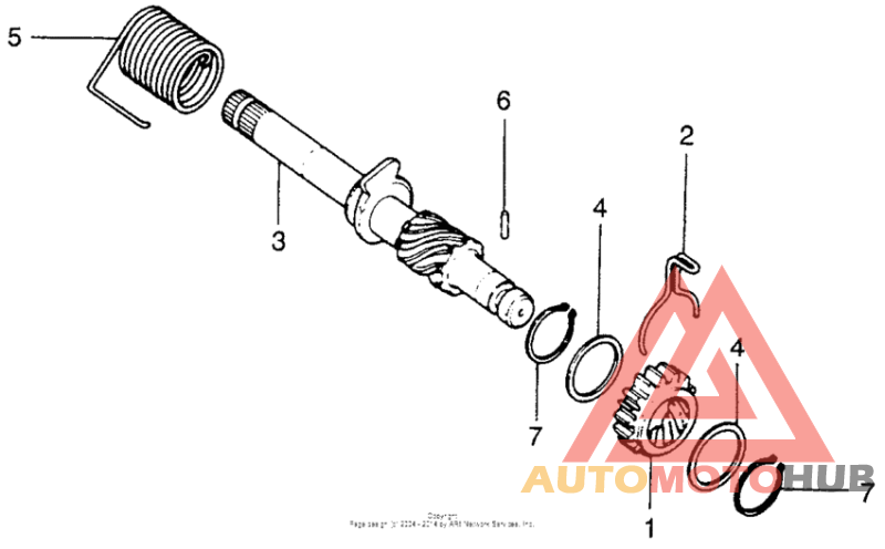 Кик стартер