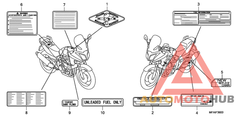 Лейбл предостережения