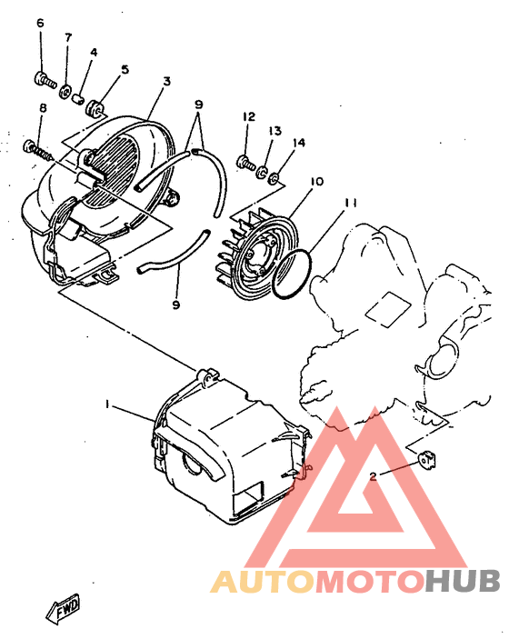 Bouclier ventilation