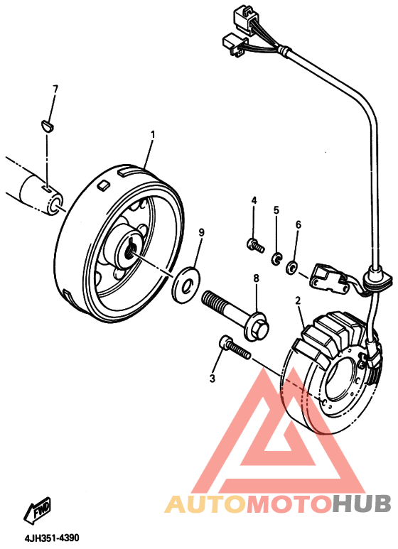 Generators