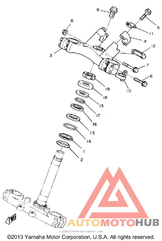 Управление