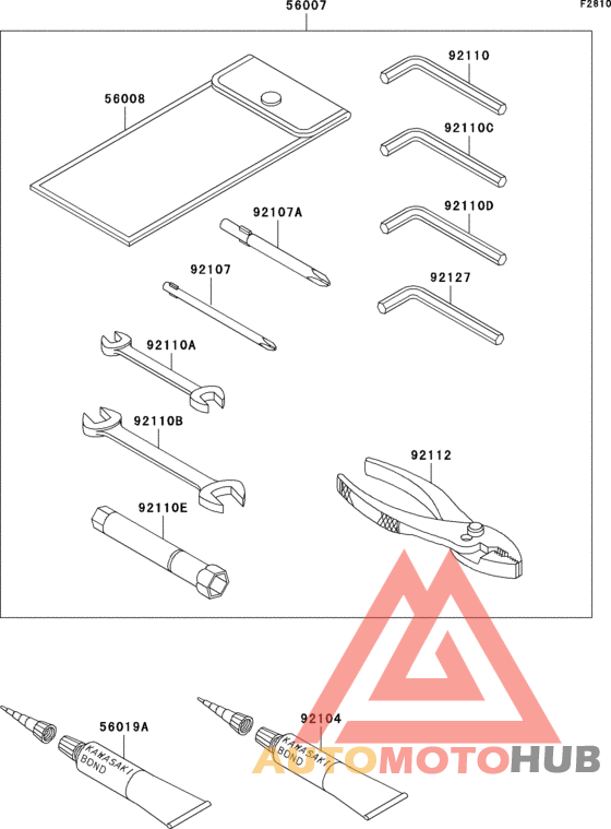 Owner`s tools