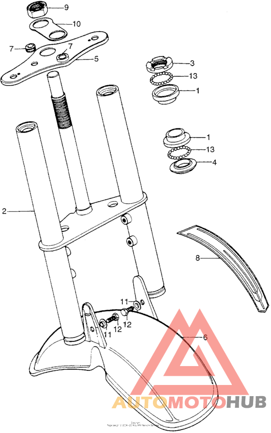 Front fork + front fender