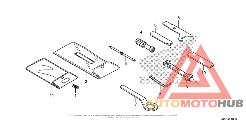 Инструмент