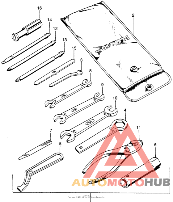 Инструмент