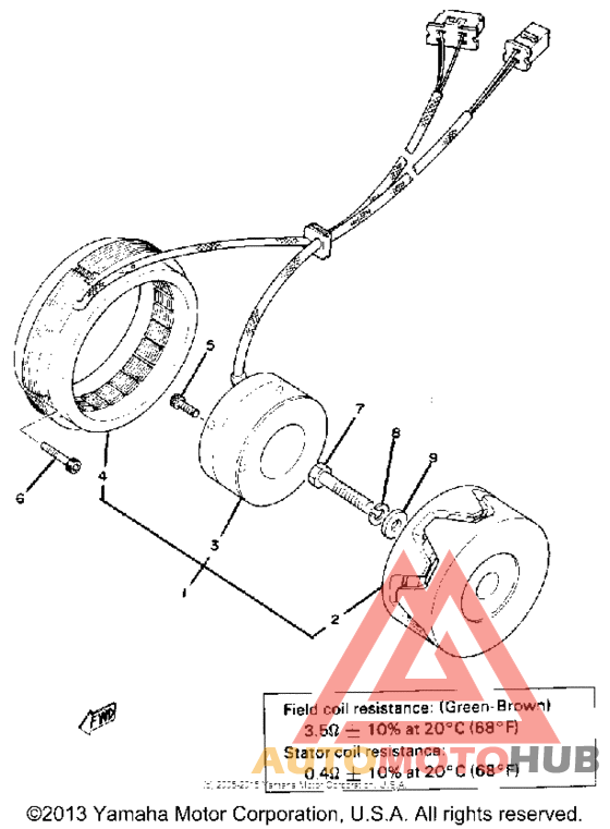 A - c - generator