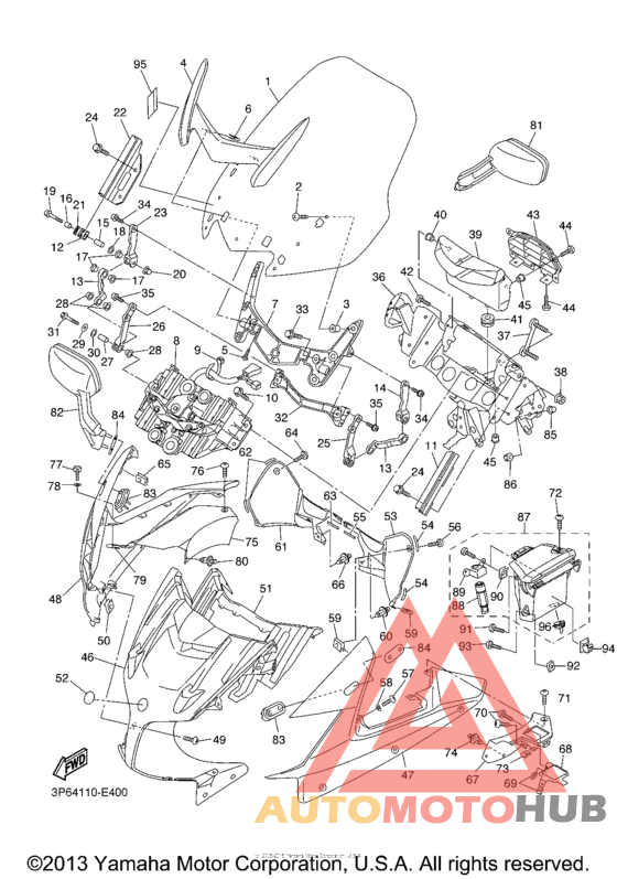 Обтекатели