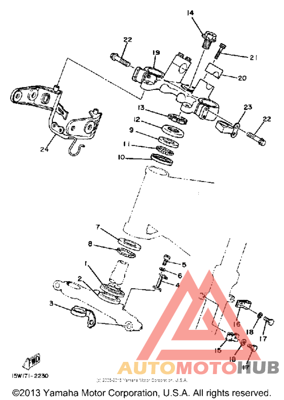 Управление