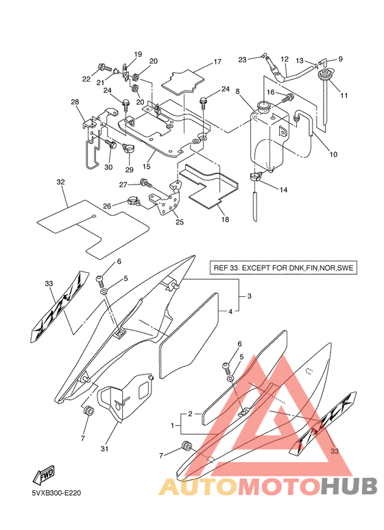 Боковые обтекатели