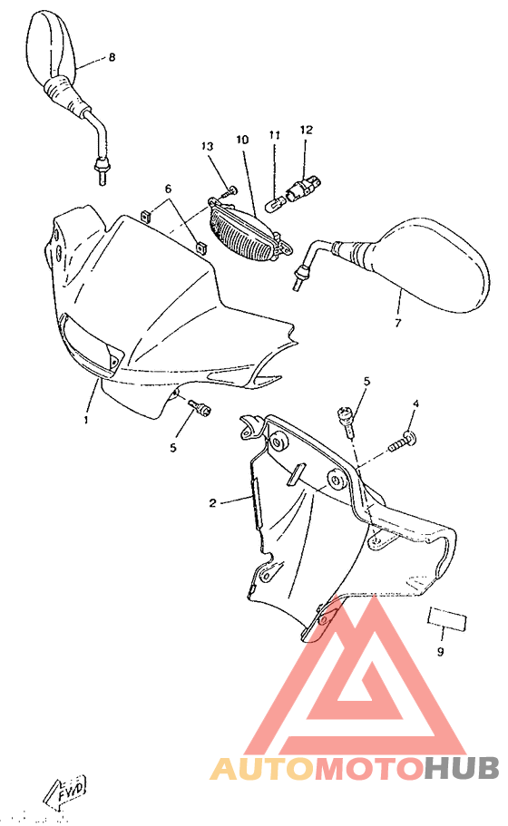 Обтекатели