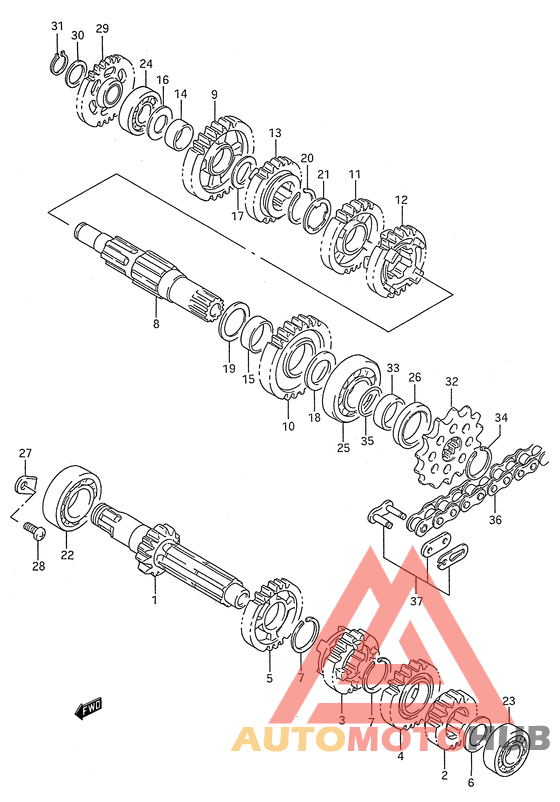 Трансмиссия