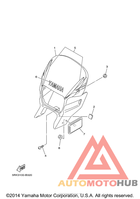 Обтекатели