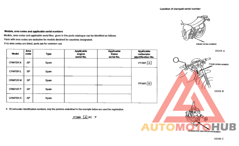 *Applicable serial numbers