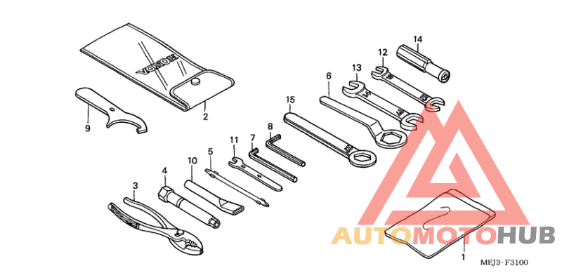 Инструменты