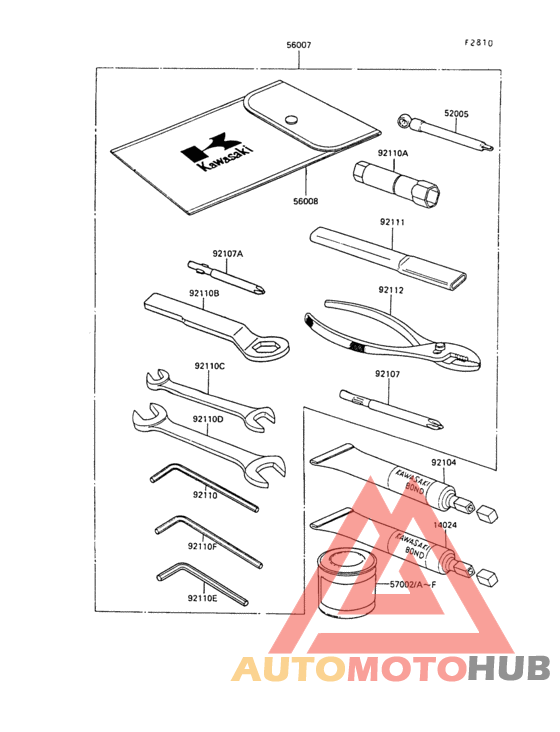 Owners tools