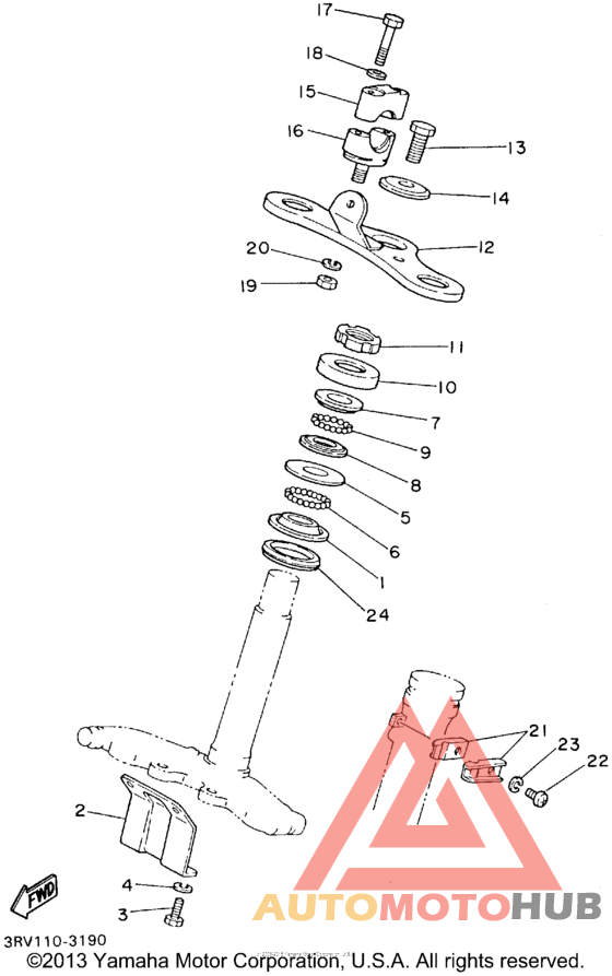 Управление