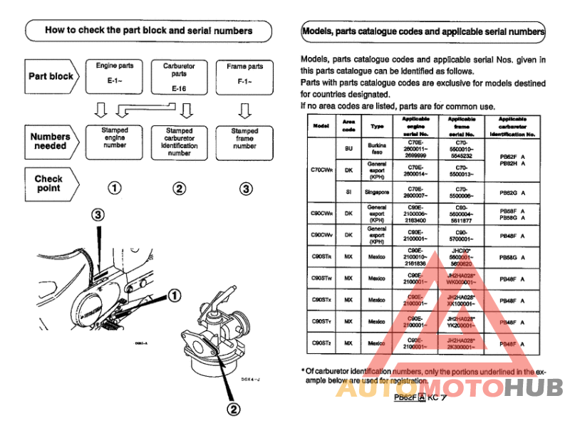 *Applicable serial numbers
