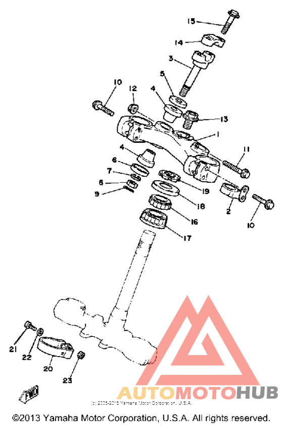 Управление