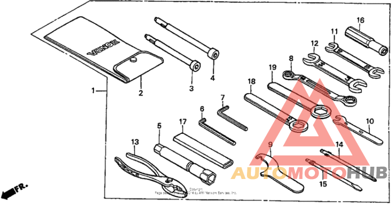 Инструмент